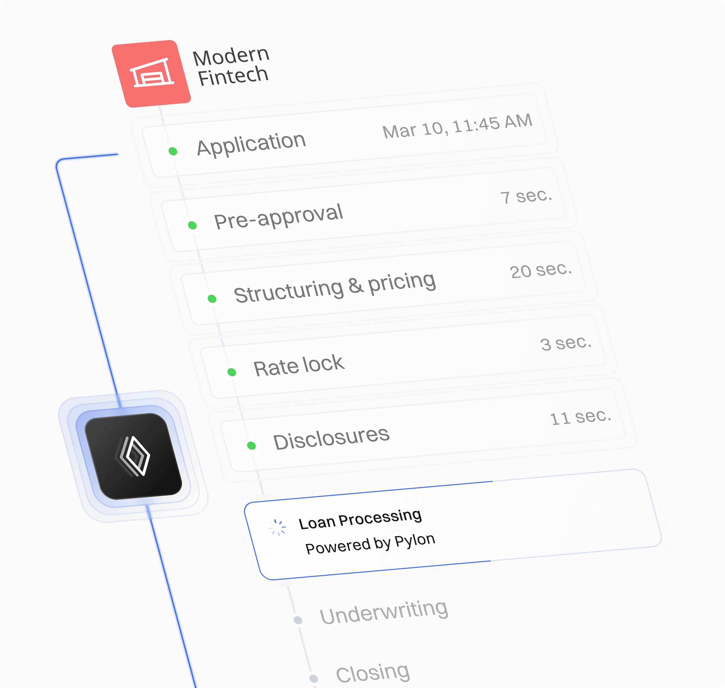 Hero fintechs section