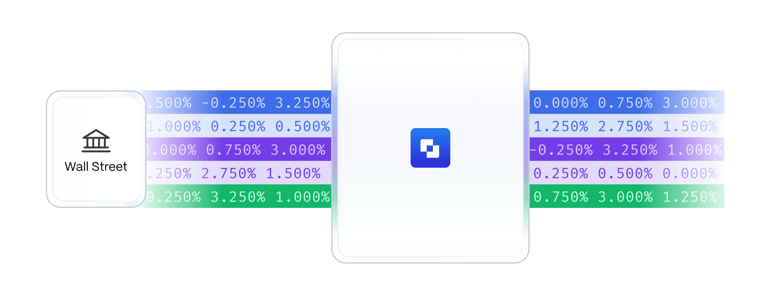 bare metal rates solutions section